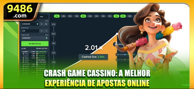 Segurança hubet SSL